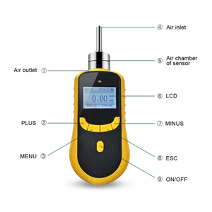 Qlozone portable Smart Handheld Ozone Analyzer Ozone Detector Ozone tester for Air Treatment and Good Price